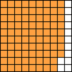 Orange Base Ten Squares 88:100