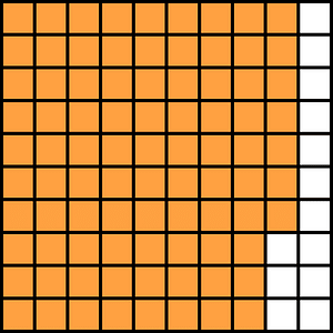 Orange Base Ten Squares 87:100