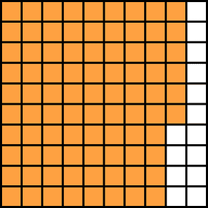 Orange Base Ten Squares 86:100