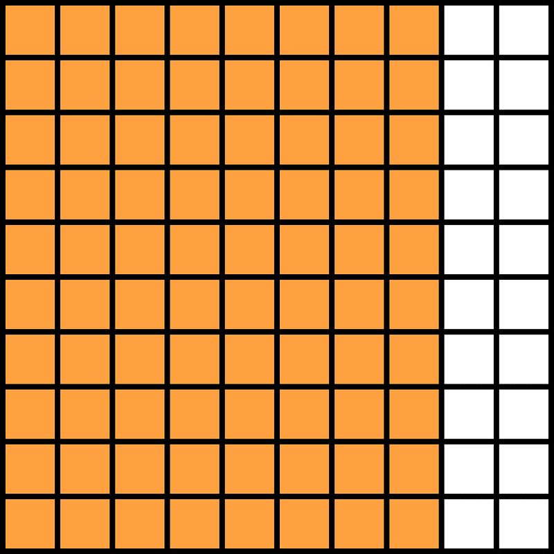 Orange Base Ten Squares 80:100