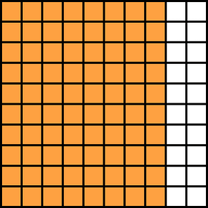 Orange Base Ten Squares 80:100
