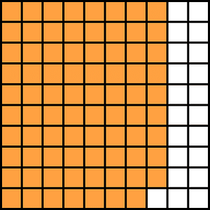 Orange Base Ten Squares 79:100