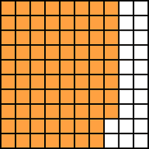 Orange Base Ten Squares 78:100