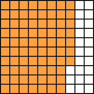 Orange Base Ten Squares 77:100