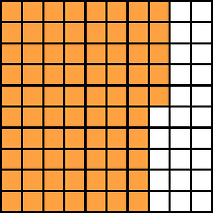 Orange Base Ten Squares 75:100