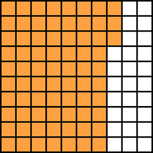 Orange Base Ten Squares 73:100