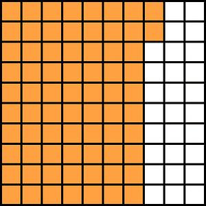 Orange Base Ten Squares 72:100
