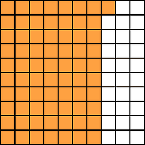 Orange Base Ten Squares 71:100