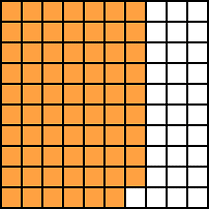 Orange Base Ten Squares 69:100