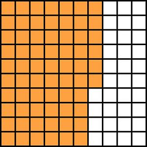 Orange Base Ten Squares 66:100