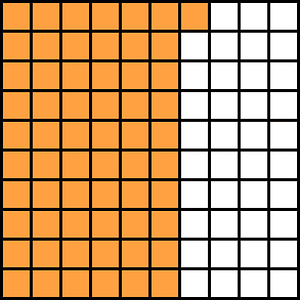 Orange Base Ten Squares 61:100