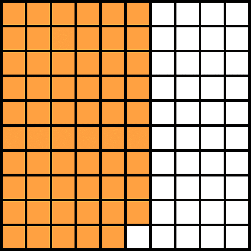 Orange Base Ten Squares 59:100