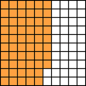 Orange Base Ten Squares 58:100