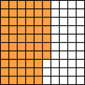 Orange Base Ten Squares 57:100
