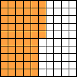 Orange Base Ten Squares 55:100