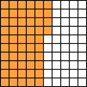 Orange Base Ten Squares 54:100