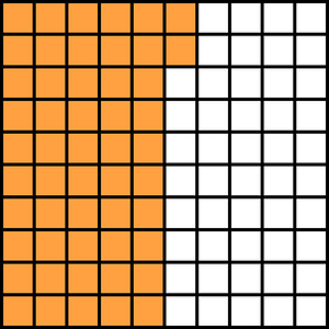 Orange Base Ten Squares 52:100