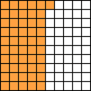 Orange Base Ten Squares 51:100