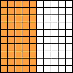 Orange Base Ten Squares 50:100