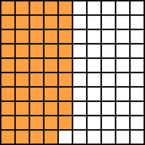 Orange Base Ten Squares 49:100
