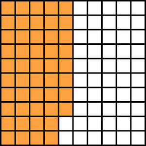 Orange Base Ten Squares 48:100
