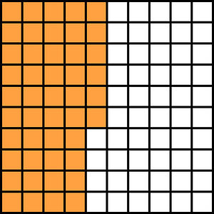 Orange Base Ten Squares 46:100