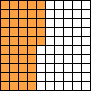 Orange Base Ten Squares 45:100