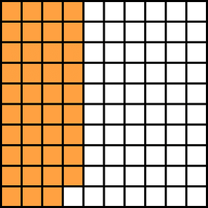 Orange Base Ten Squares 39:100