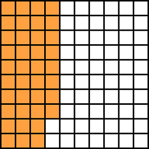 Orange Base Ten Squares 38:100
