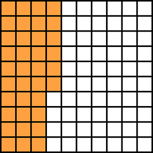 Orange Base Ten Squares 36:100
