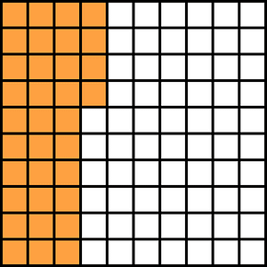 Orange Base Ten Squares 34:100