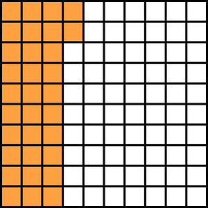 Orange Base Ten Squares 32:100
