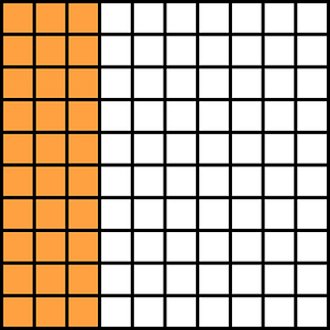 Orange Base Ten Squares 30:100
