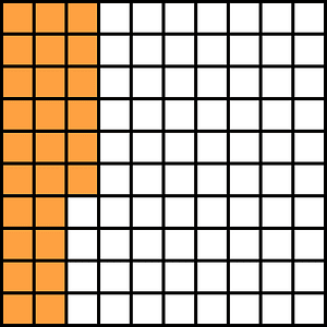 Orange Base Ten Squares 26:100