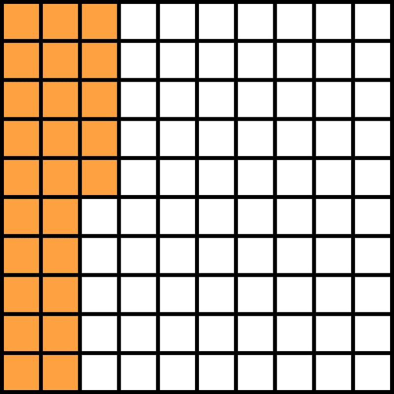 Orange Base Ten Squares 25:100