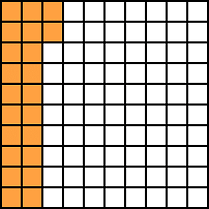 Orange Base Ten Squares 22:100