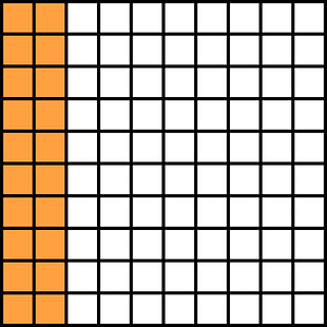 Orange Base Ten Squares 20:100