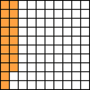 Orange Base Ten Squares 18:100