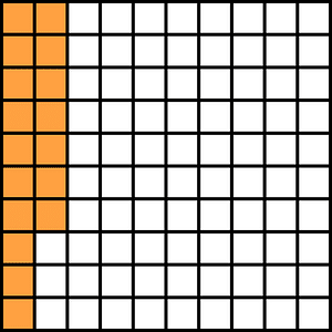 Orange Base Ten Squares 17:100
