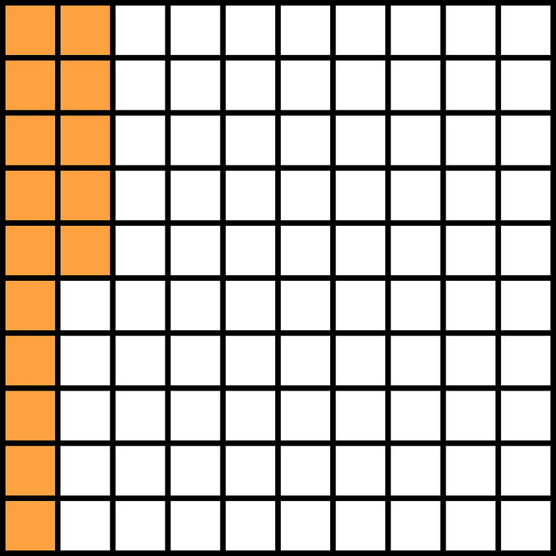Orange Base Ten Squares 15:100