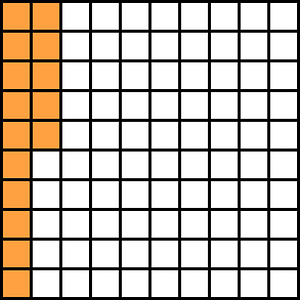 Orange Base Ten Squares 15:100