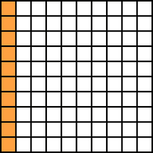 Orange Base Ten Squares 10:100