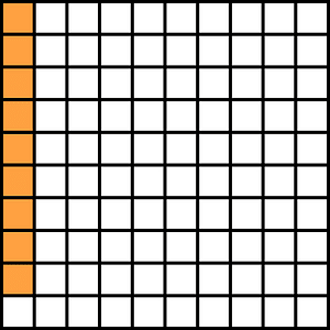 Orange Base Ten Squares 9:100
