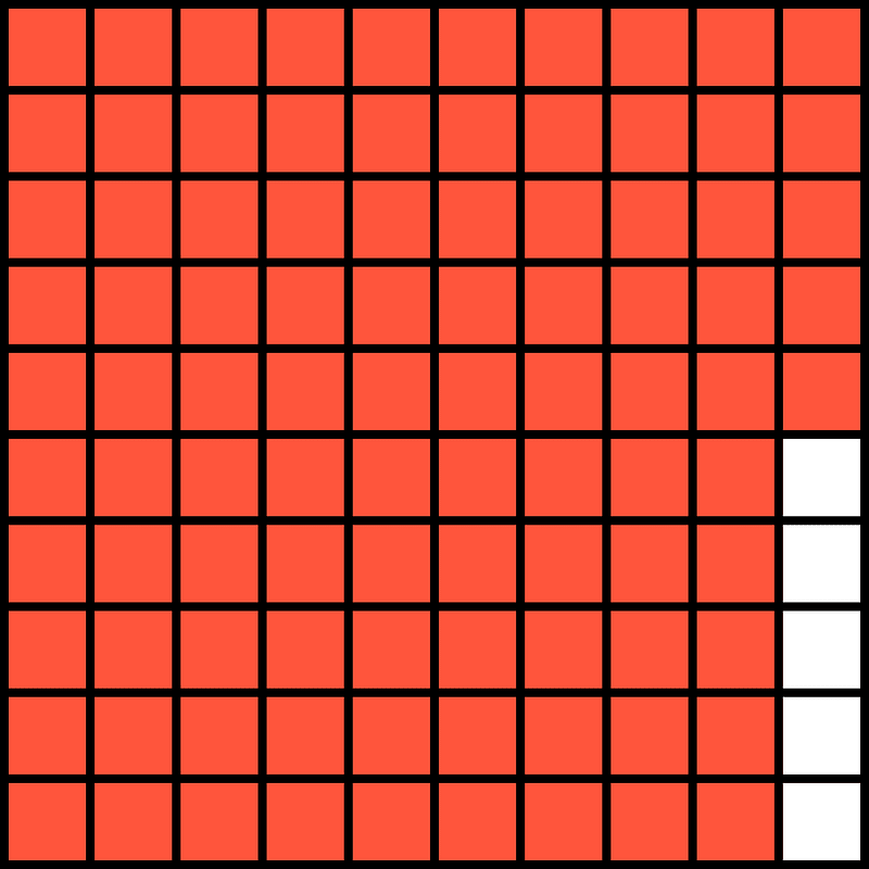Vermilion Base Ten Squares 95:100