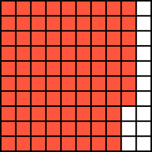 Vermilion Base Ten Squares 87:100