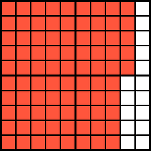 Vermilion Base Ten Squares 85:100