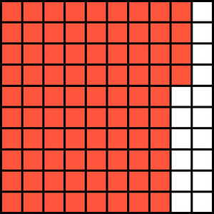 Vermilion Base Ten Squares 84:100