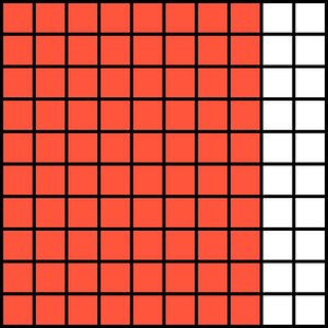 Vermilion Base Ten Squares 80:100