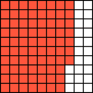 Vermilion Base Ten Squares 77:100