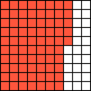 Vermilion Base Ten Squares 75:100